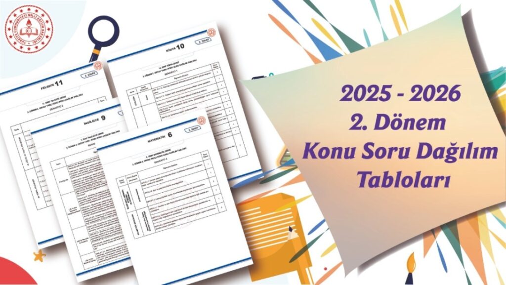 2025-2026 2. Dönem Konu Soru Dağılım Tabloları
