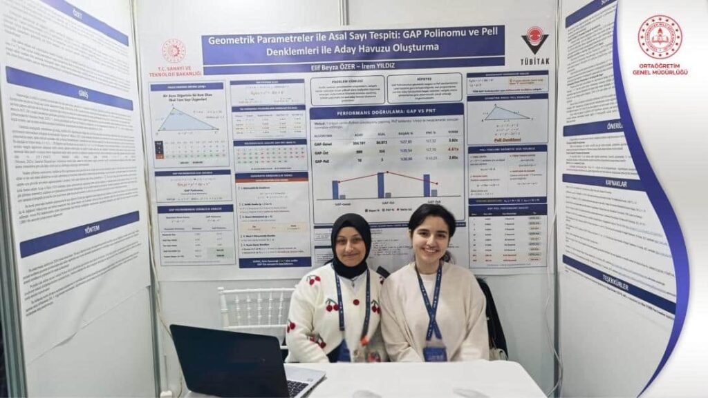 Rize TOBB Fen Lisesi Öğrencilerimiz OEIS (Tam Sayı Dizileri Ansiklopedisi) Literatürüne İsimlerini Yazdırdı