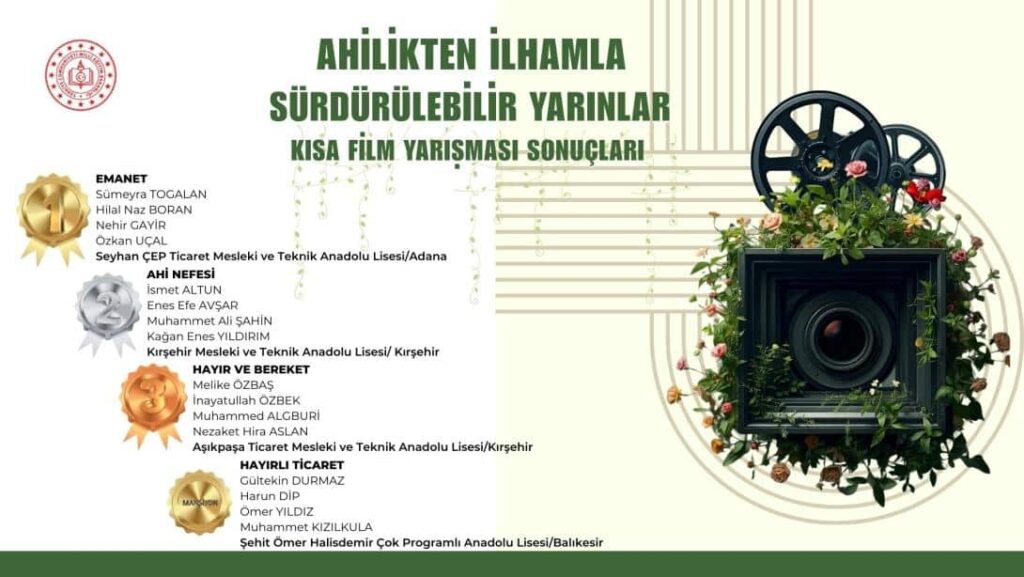 “Ahilikten İlhamla Sürdürülebilir Yarınlar” Kısa Film Yarışması Sonuçlandı
