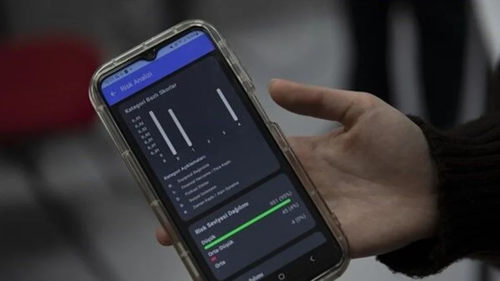 Liselilerden Yapay Zekâlı Mobil Oyun Bağımlılığı Analizi